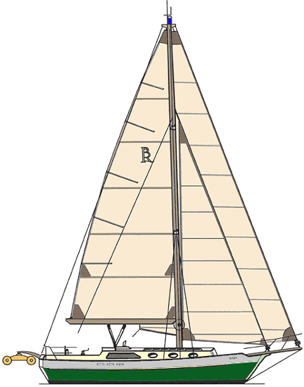 Building A Sailboat
