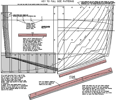 Boat building in fiberglass news letter boat plans for ...