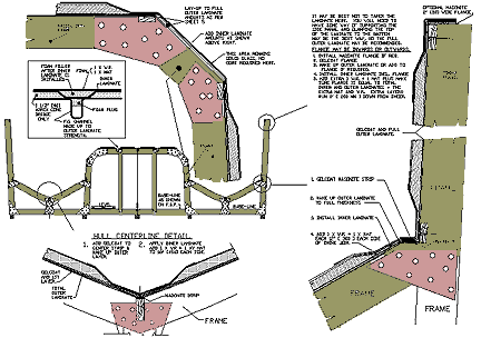 Boat building in fiberglass news letter boat plans for 